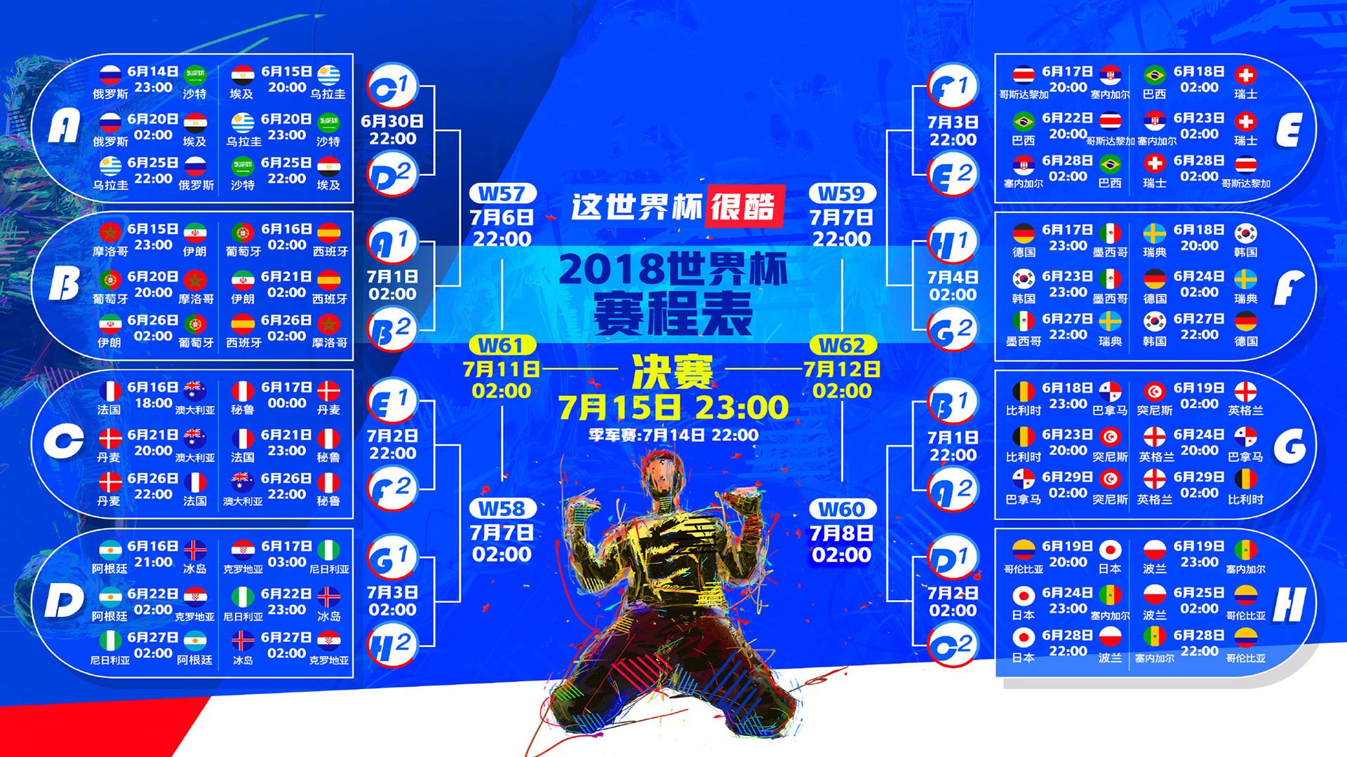 蒂姆关键节点规则更新，RNG带队强势取胜！